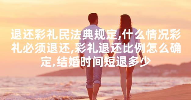 退还彩礼民法典规定,什么情况彩礼必须退还,彩礼退还